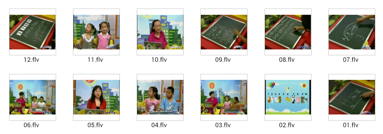 小学数学思维能力训练一年级(上)